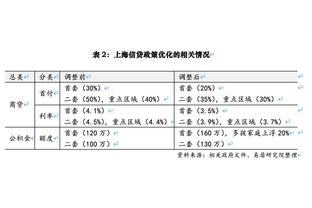 罗马诺：莱比锡向利物浦重申卡瓦略的重要性，红军坚持要召回