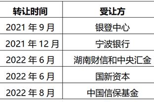 罗汉琛晒上海球迷举牌 因图中涉及张镇麟抱头表情遭多名球迷批评