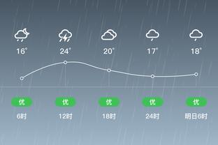 雷竞技苹果截图0