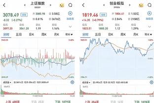 国足踢得过吗？韩国排第23，约旦排第87，国足排第79……