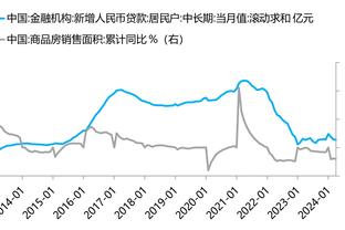 不讲理！杜兰特第三节6投5中轰下12分 各种高难度进球抹平分差