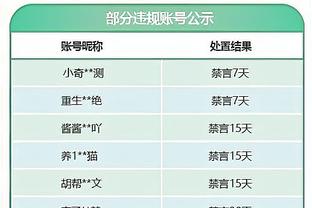 罗体：下赛季意大利超级杯1月在沙特举行，参赛球队数量尚未确定