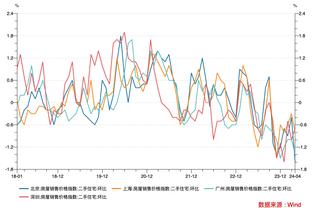 新的队史篮板王！字母哥22中10&罚球11中5得到26分17板3助