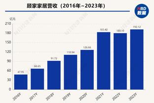 红魔精神！双红会曼联120分钟只领先34分钟，最终赢下比赛